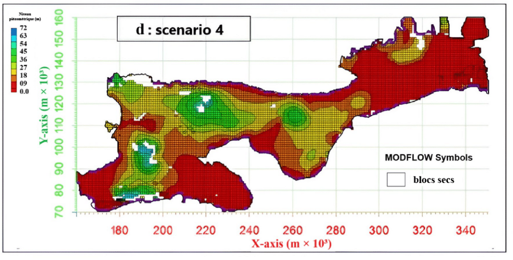 Stress hydrique : les stratégies des agences des bassins hydrauliques pour optimiser les réserves des nappes en milieu aride