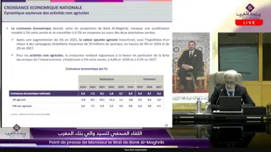 Point de presse de Monsieur le Wali de Bank Al-Maghrib - 16 Décembre 2025