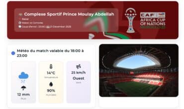Maroc-Comores : la météo du match, ce dimanche 21 décembre