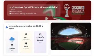Maroc-Comores : la météo du match, ce dimanche 21 décembre