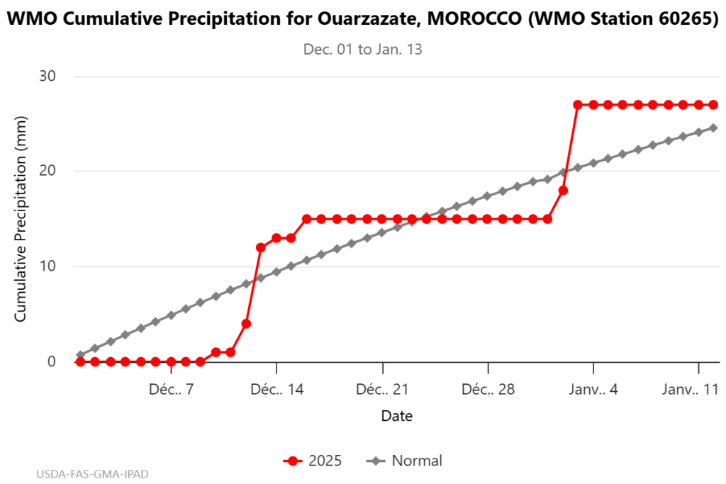 Les pluies redonnent vie aux principaux cours d'eau (images satellites)