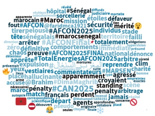 <span class="premium-post" style="background: url(https://medias24.com/content/uploads/1970/01/01/premium.svg) 0px 0px !important;vertical-align: top;background-repeat: no-repeat;"></span>Enquête. Sur X, une attaque coordonnée a ciblé le Maroc pendant la CAN