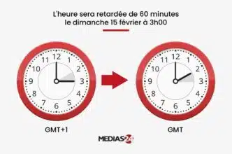 Le Maroc passe à l’heure GMT ce dimanche 15 février