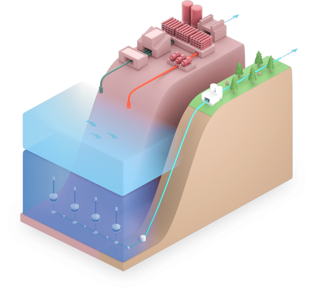 Dessalement. Cette technologie américaine qui pourrait révolutionner la production d’eau potable