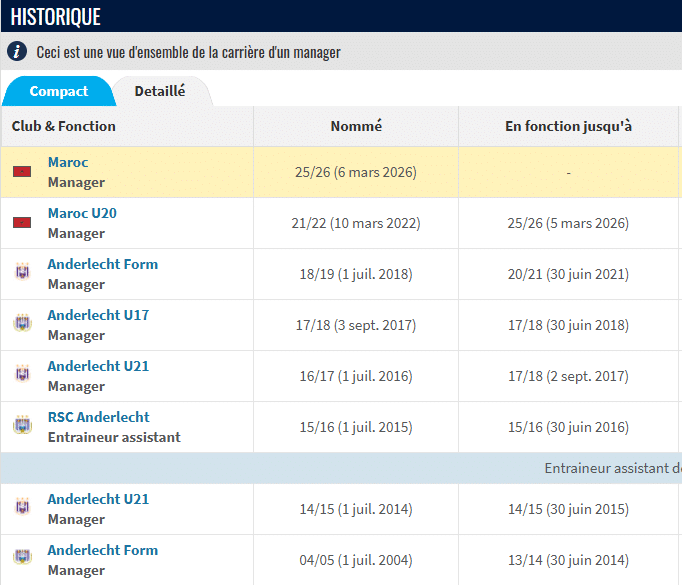 Équipe nationale. Mohamed Ouahbi, un pari risqué ?
