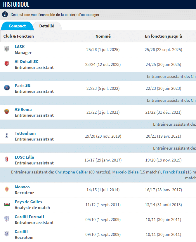 Équipe nationale. Mohamed Ouahbi, un pari risqué ?
