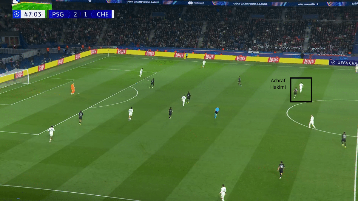 Football. Achraf Hakimi et Brahim Diaz lancent parfaitement leur printemps