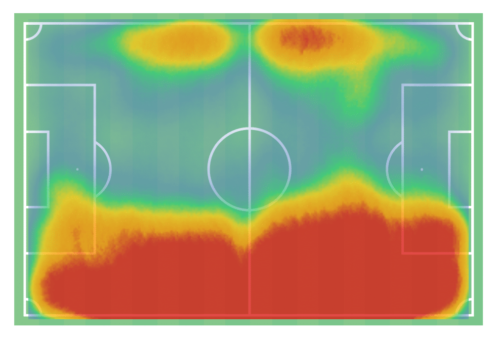 Football. Achraf Hakimi et Brahim Diaz lancent parfaitement leur printemps