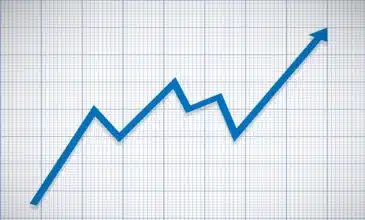 Middle East War: Bank Al‑Maghrib’s Monetary Dilemma