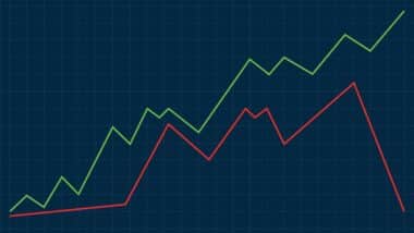 Bourse de Casablanca. Pourquoi le MASI devient-il plus vulnérable aux chocs ?