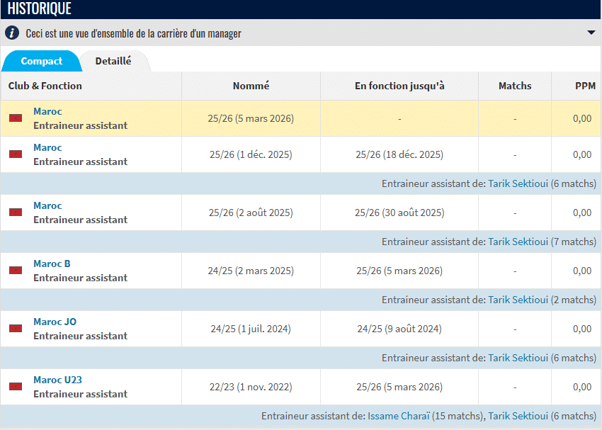 Officiel : Youssouf Hadji rejoint le staff de Mohamed Ouahbi