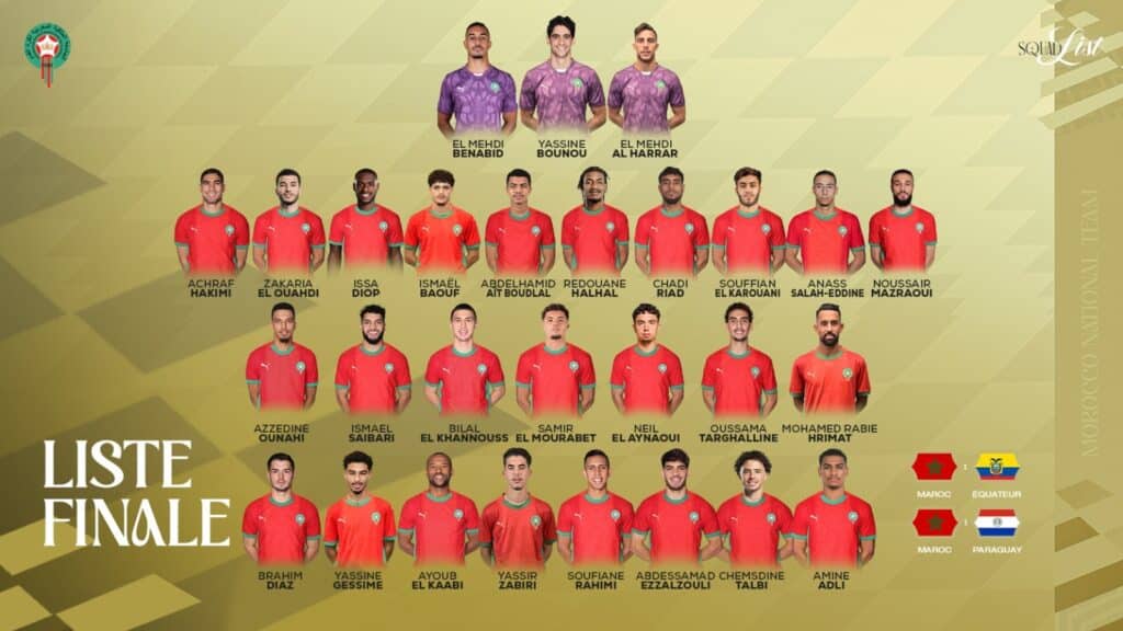 Maroc-Équateur. Mohamed Ouahbi, une première aux multiples lectures