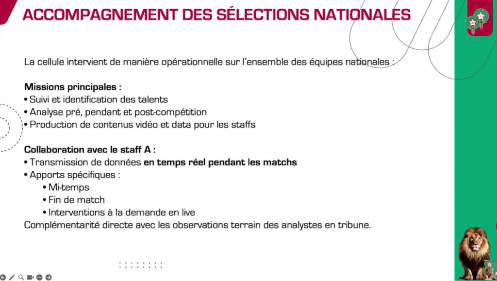 La discrète cellule digitale au cœur de la performance des équipes nationales de football