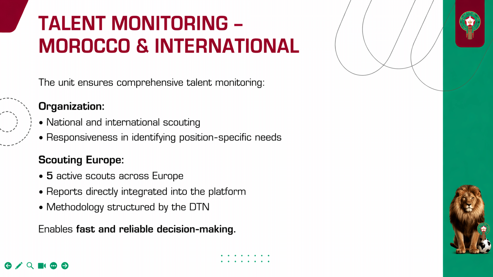 The low-profile digital unit at the heart of national football teams’ performance