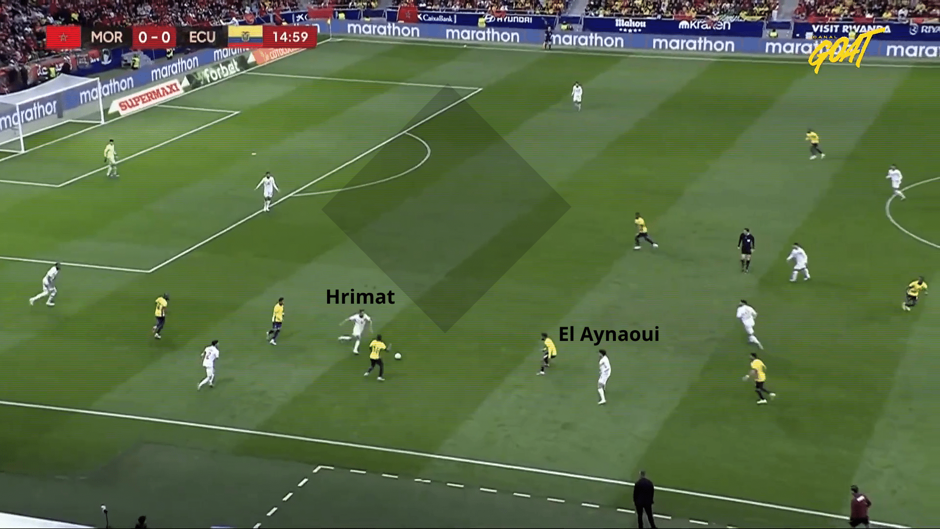 Mondial 2026. Le double pivot, pierre angulaire du projet Ouahbi