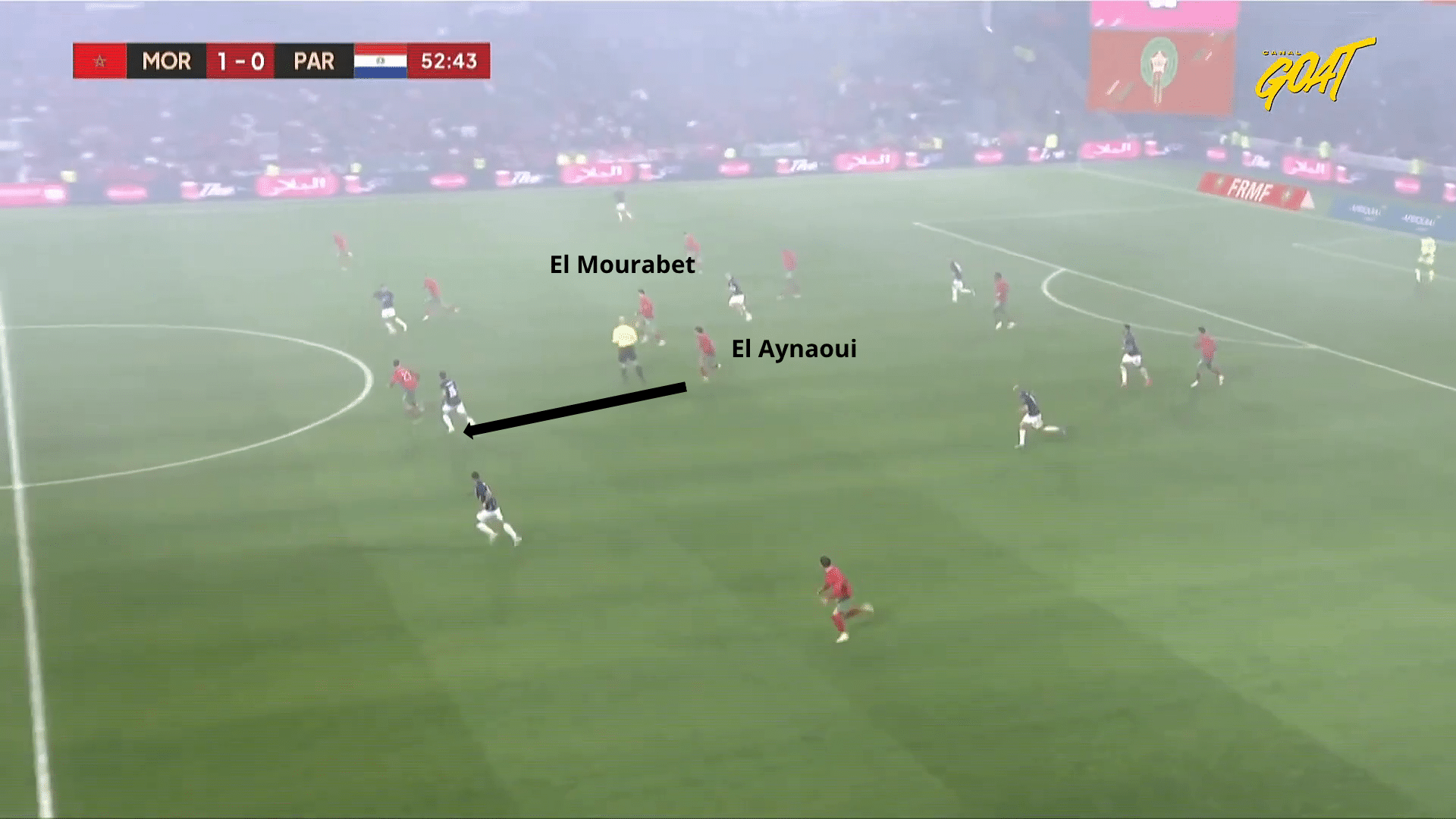 Mondial 2026. Le double pivot, pierre angulaire du projet Ouahbi