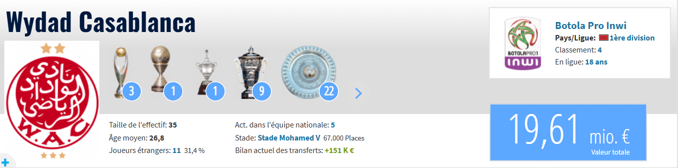 WAC. Chronique d’une crise sans fin