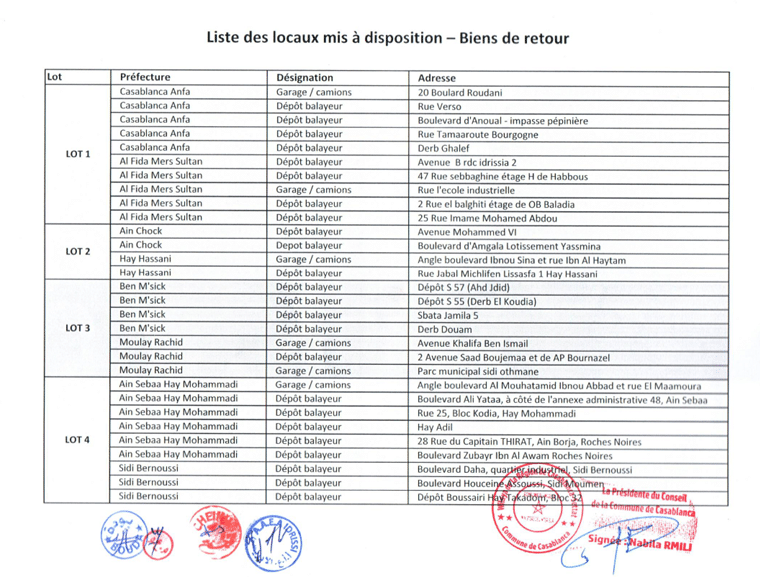 Nettoiement à Casablanca : l'ouverture des plis prévue ce 11 mai 2026