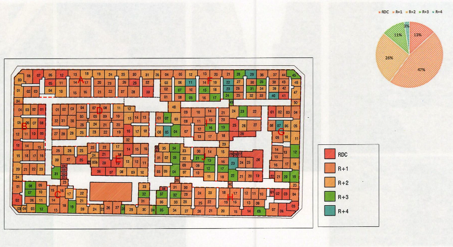 La cité SOCECA à Hay Mohammadi : un patrimoine dont la rénovation est suspendue au sort du plan d'aménagement La cité SOCECA à Hay Mohammadi : un patrimoine dont la rénovation est suspendue au sort du plan d'aménagement