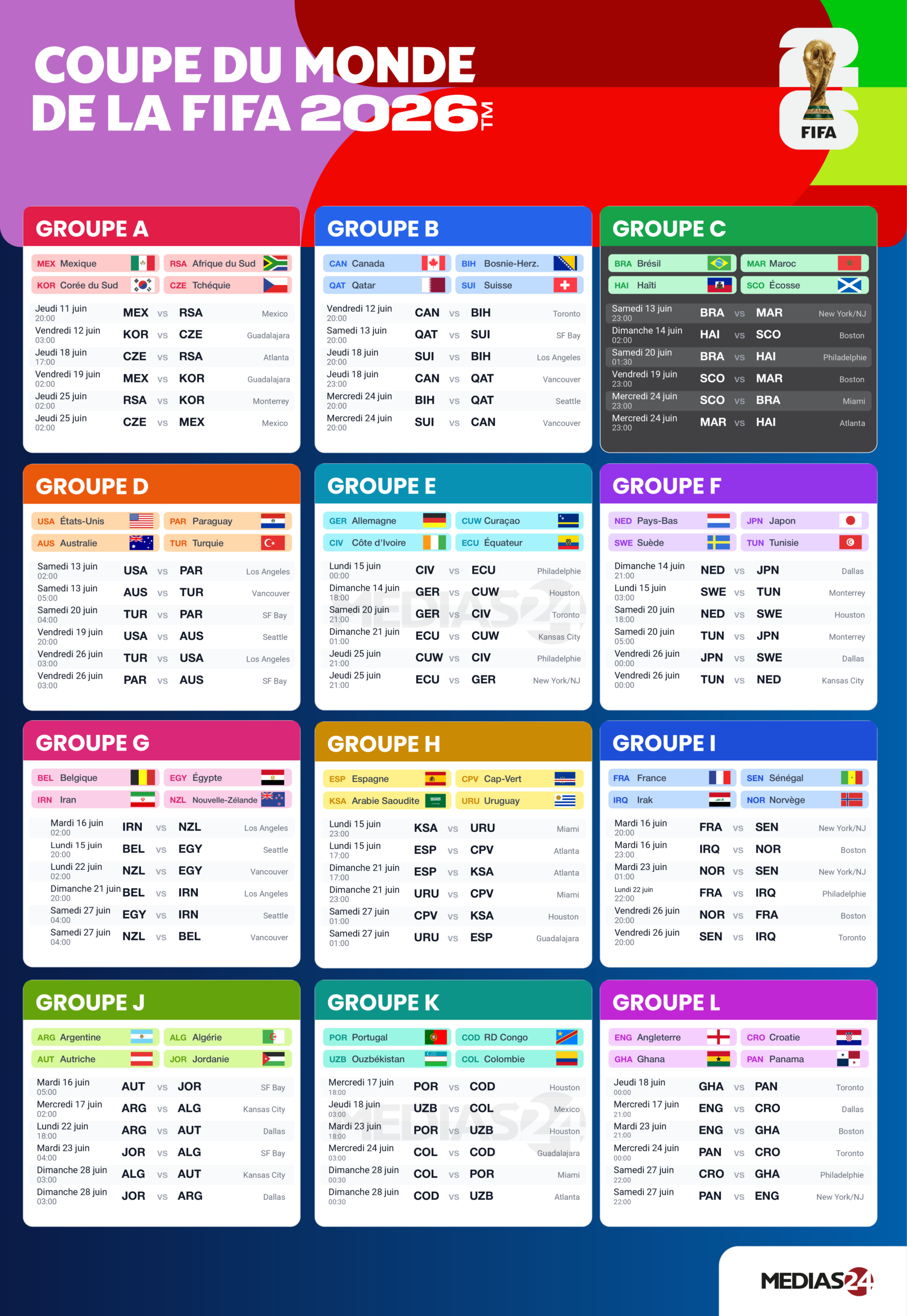 Coupe du monde 2026. Le calendrier complet des Lions de l’Atlas et les plus belles affiches à suivre Coupe du monde 2026. Le calendrier complet des Lions de l’Atlas et les plus belles affiches à suivre