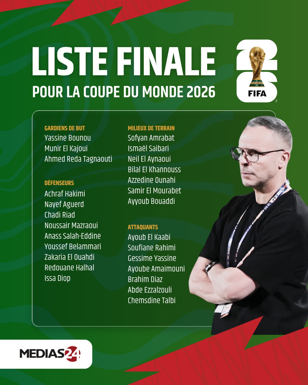 Coupe du monde 2026. Mohamed Ouahbi explique ses choix pour la liste du Maroc Coupe du monde 2026. Mohamed Ouahbi explique ses choix pour la liste du Maroc