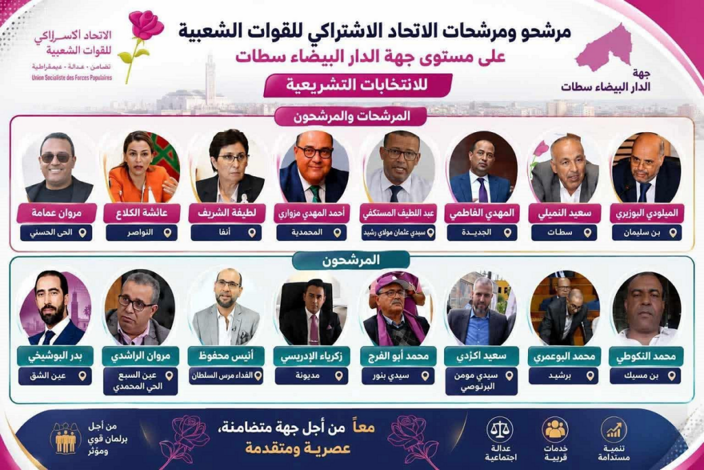Candidats du parti de la Rose dans les 16 circonscriptions de Casablanca