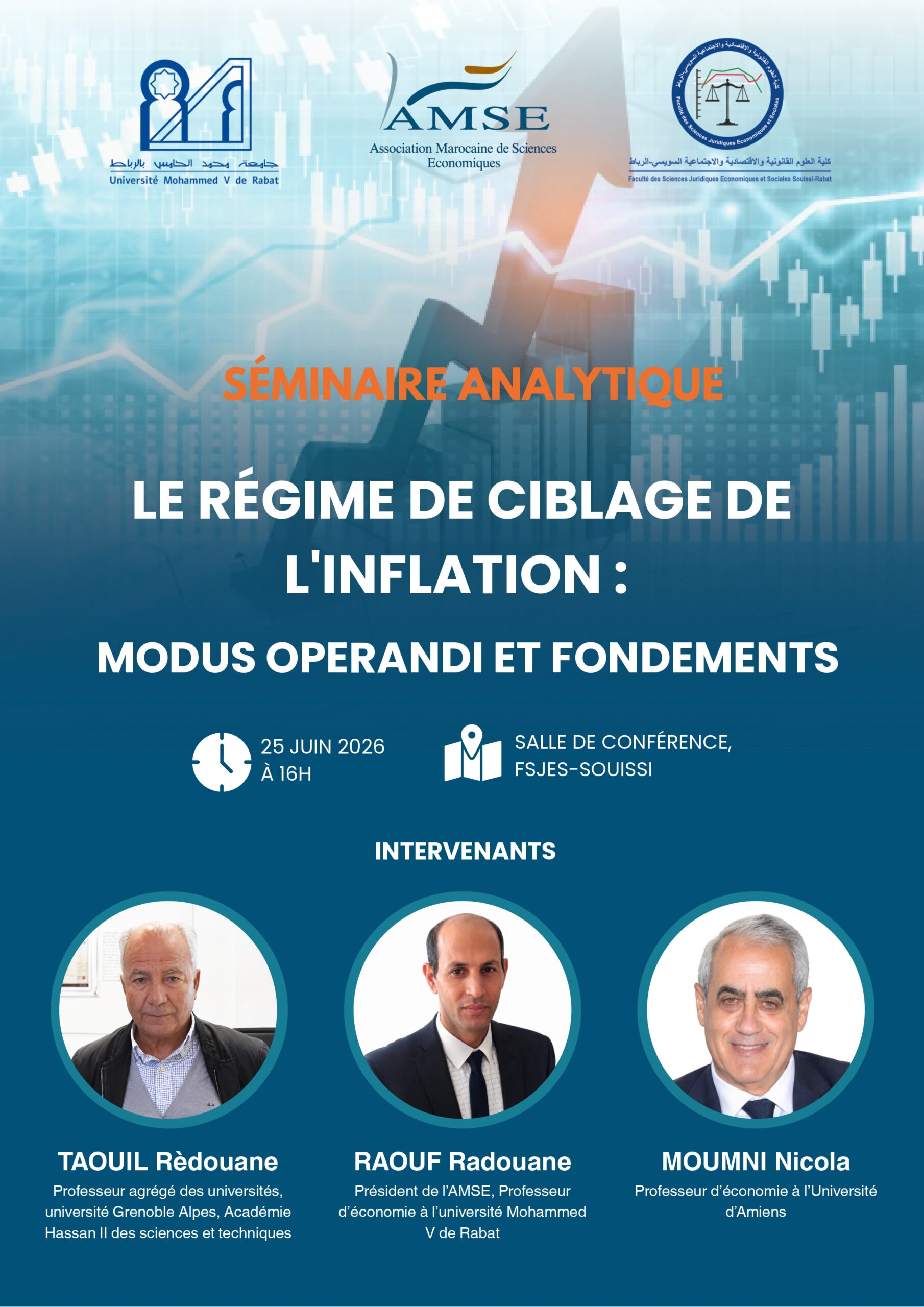 Le régime de ciblage de l’inflation en débat à Rabat