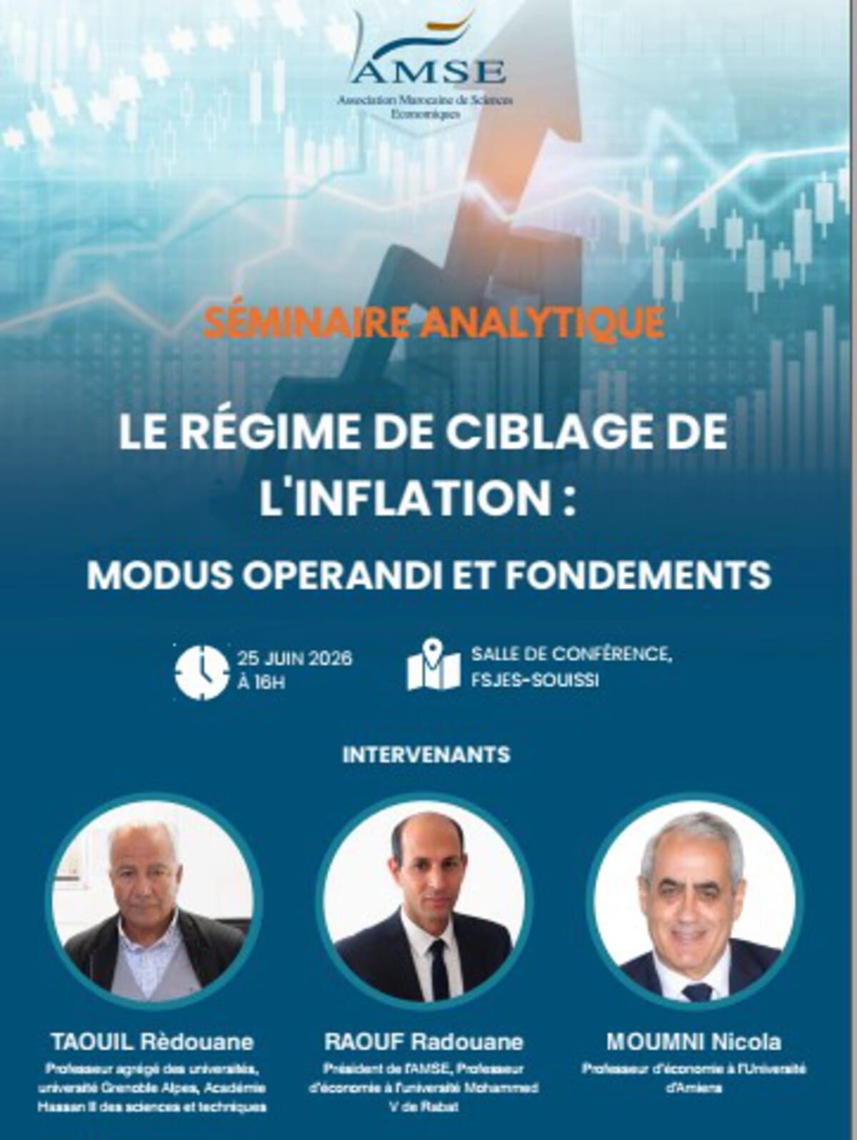 la FSJES-Souissi et l’AMSE organisent un séminaire sur le ciblage de l’inflation.
