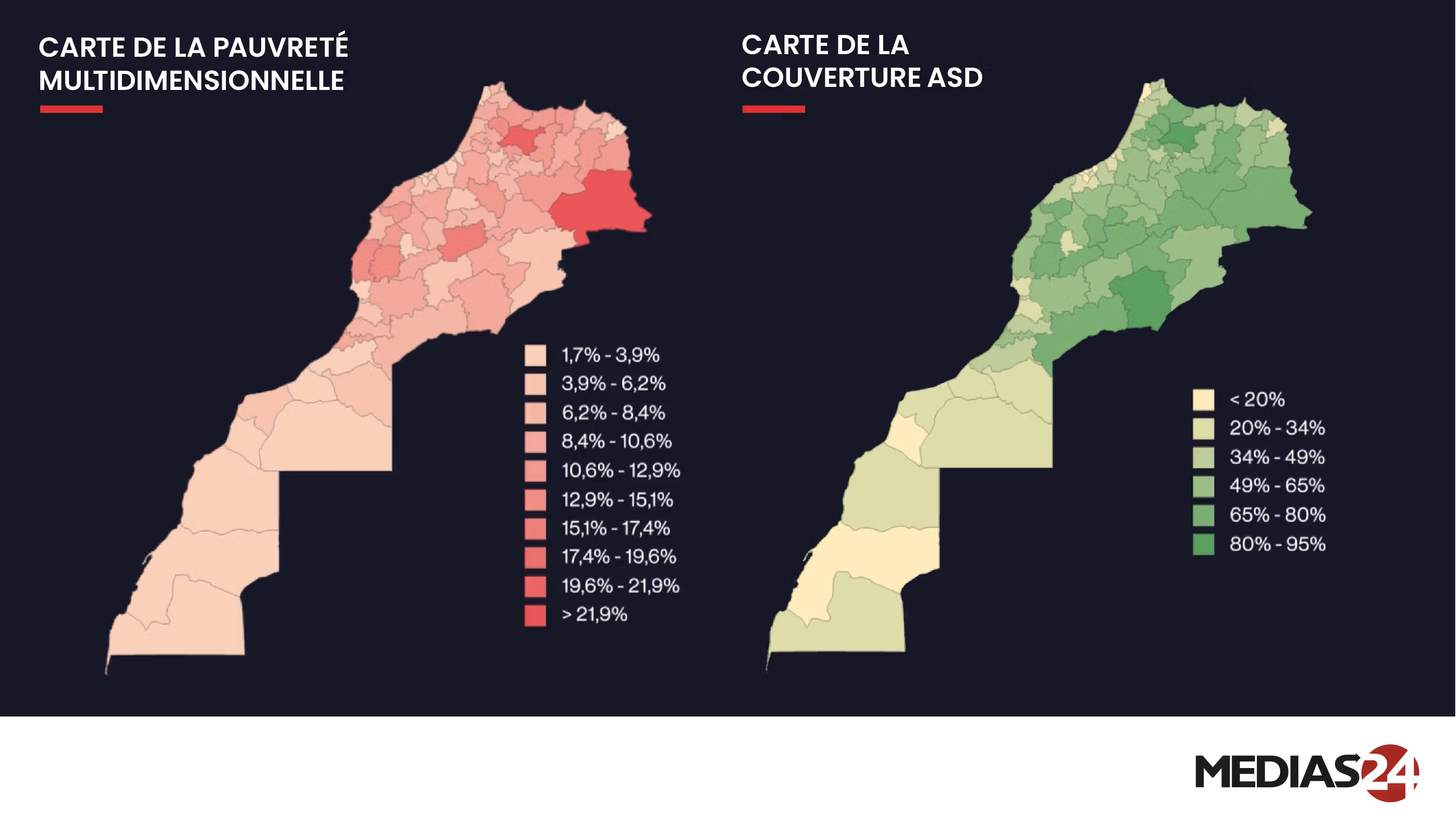 Aides sociales : des données inédites sur les ménages bénéficiaires Aides sociales : des données inédites sur les ménages bénéficiaires