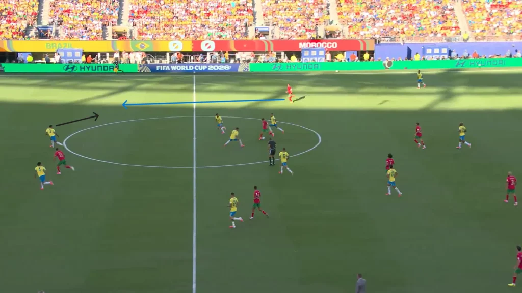Mondial 2026. Comment le Maroc a rivalisé avec le Brésil Mondial 2026. Comment le Maroc a rivalisé avec le Brésil