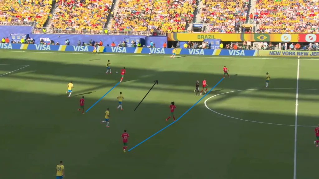 Mondial 2026. Comment le Maroc a rivalisé avec le Brésil Mondial 2026. Comment le Maroc a rivalisé avec le Brésil