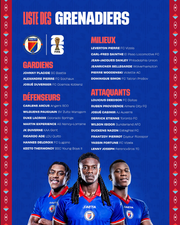 Coupe du monde 2026. Maroc-Haïti, les clés du match Coupe du monde 2026. Maroc-Haïti, les clés du match