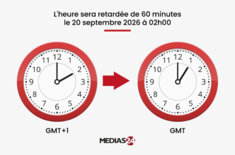 Grande nouvelle : Le Maroc revient à l'heure GMT à partir du 20 septembre 2026 (officiel)