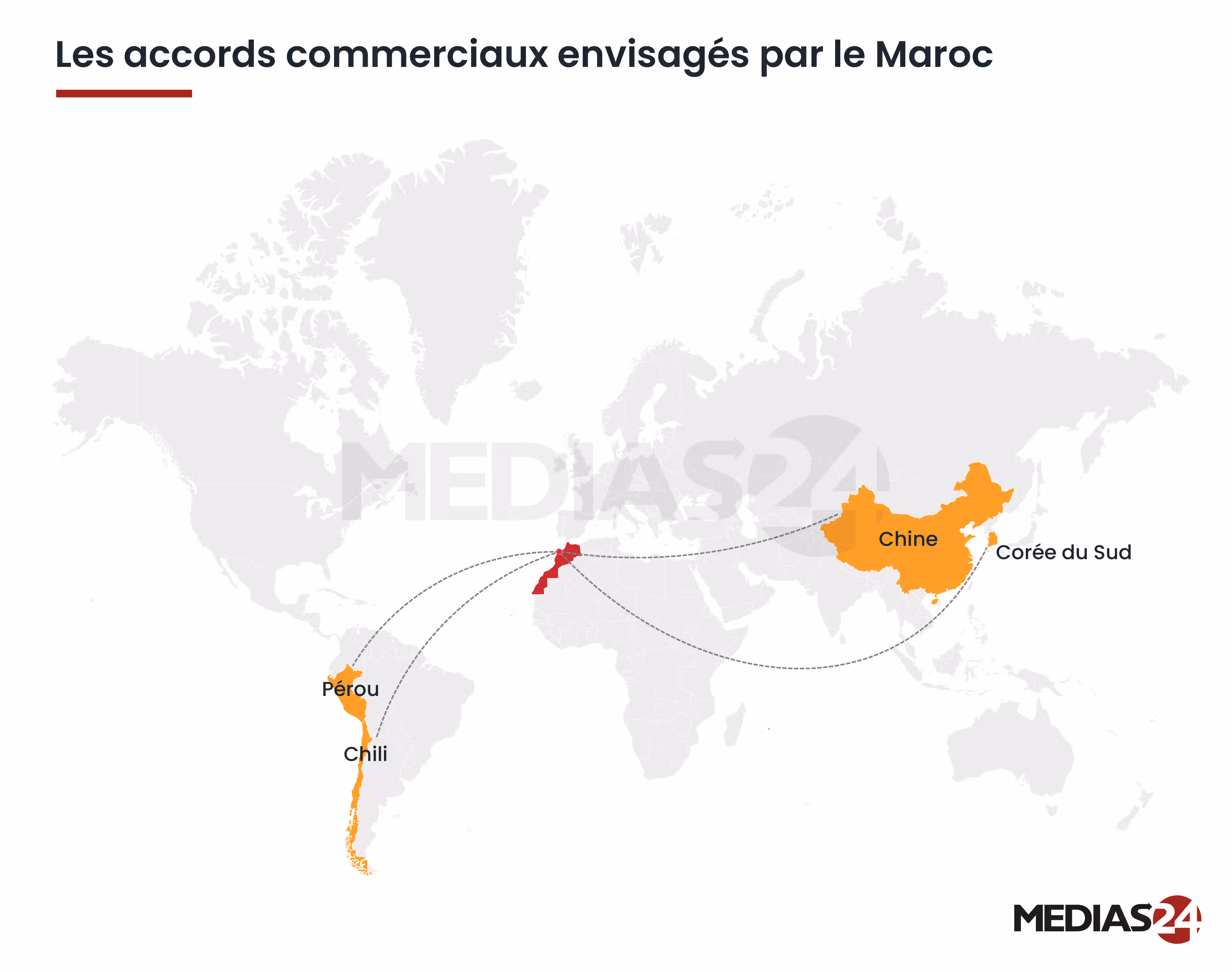 Libre-échange. Pourquoi le Maroc doit bien négocier ses prochains accords