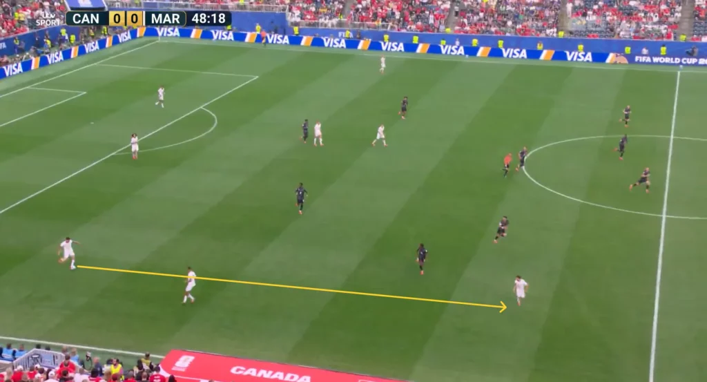 Coupe du monde 2026. Pourquoi le Maroc a peiné en début de match contre le Canada Coupe du monde 2026. Pourquoi le Maroc a peiné en début de match contre le Canada