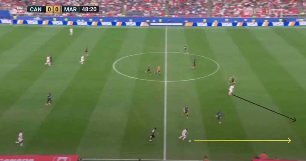 Coupe du monde 2026. Pourquoi le Maroc a peiné en début de match contre le Canada Coupe du monde 2026. Pourquoi le Maroc a peiné en début de match contre le Canada