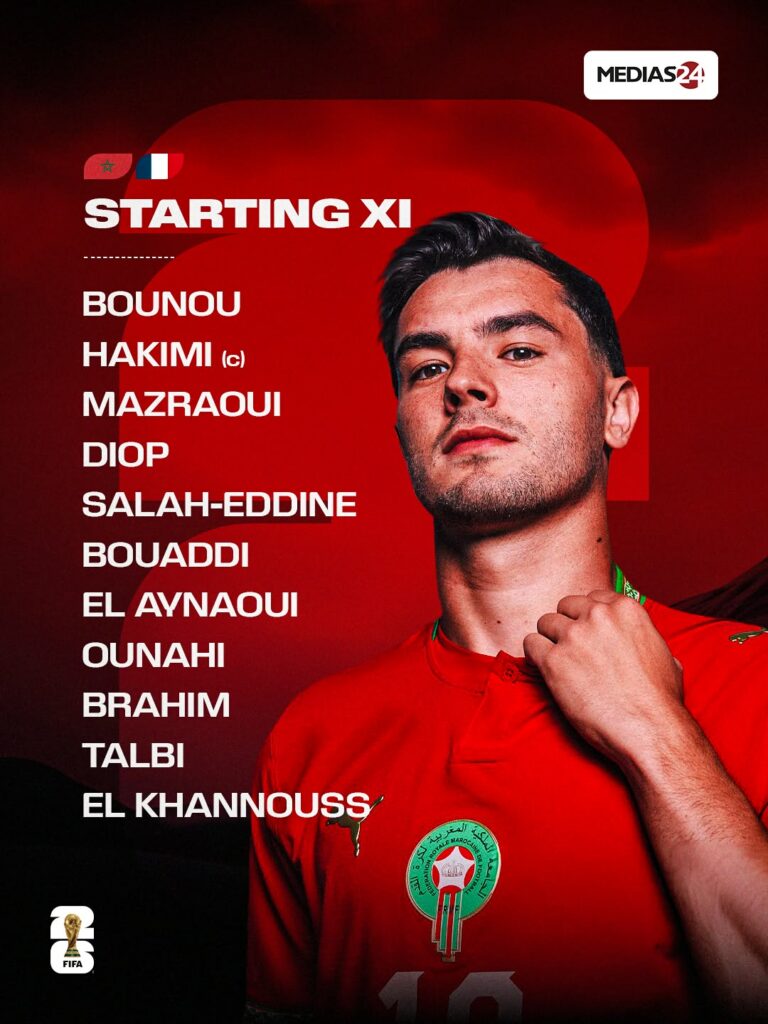 Mondial-2026 (1/4 finale): Composition du Maroc face à la France