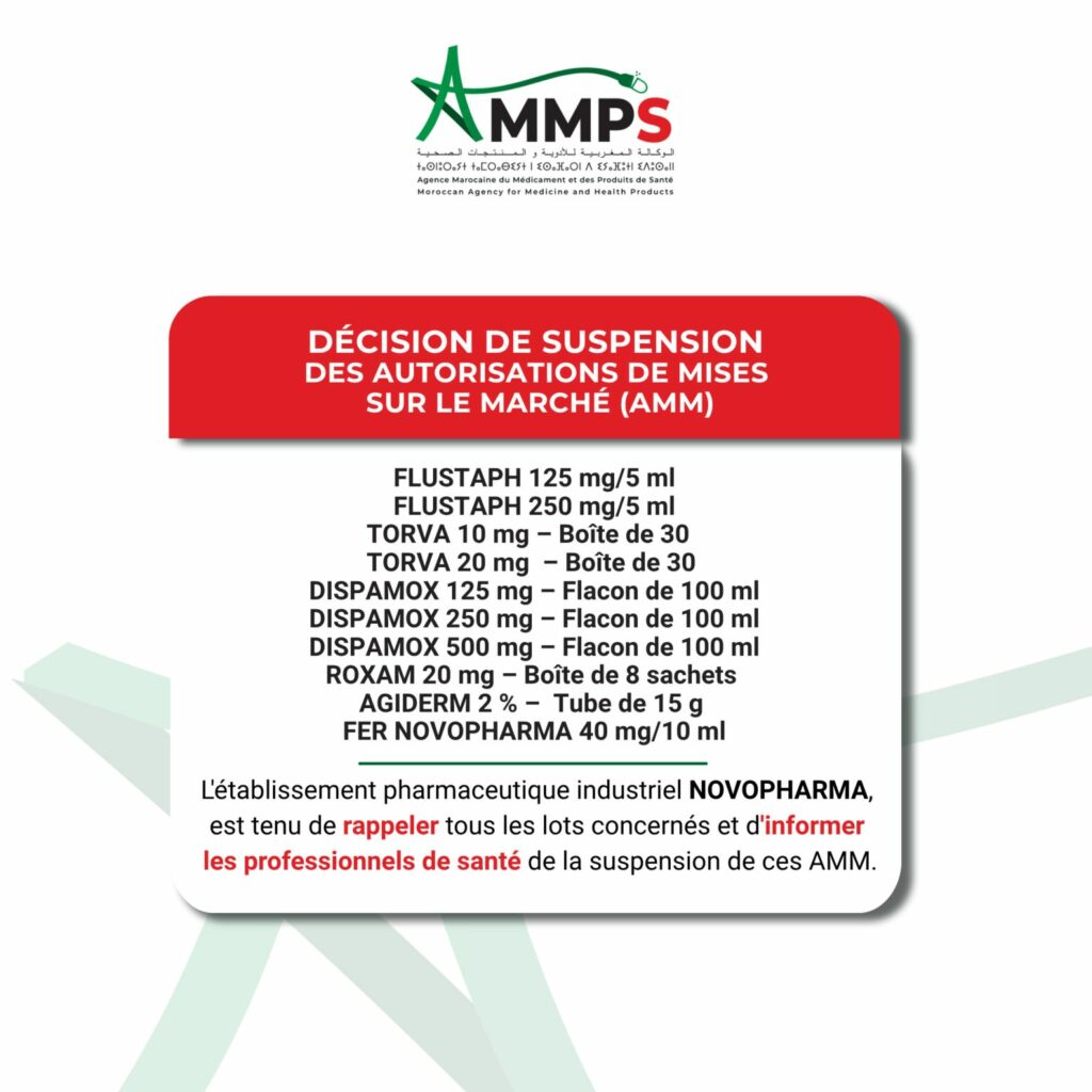 L’AMMPS suspend plusieurs médicaments de Novopharma